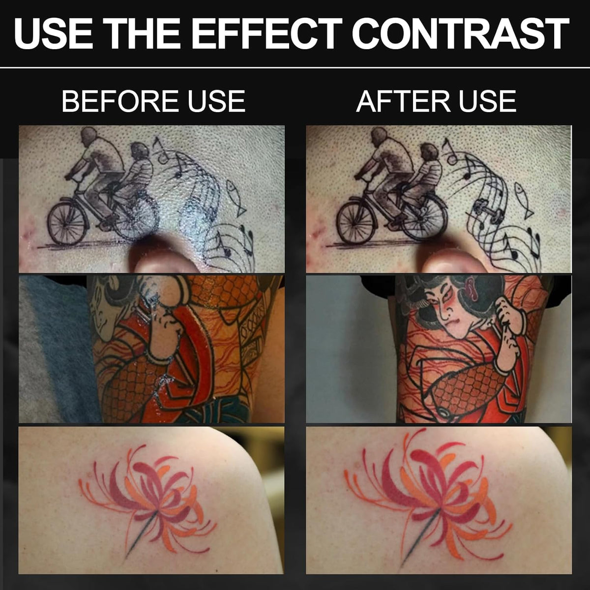 INKSOUL® Tattoo Photography Anti-Glare Kit – Polarizing Filter, Fill Light & Phone Stand